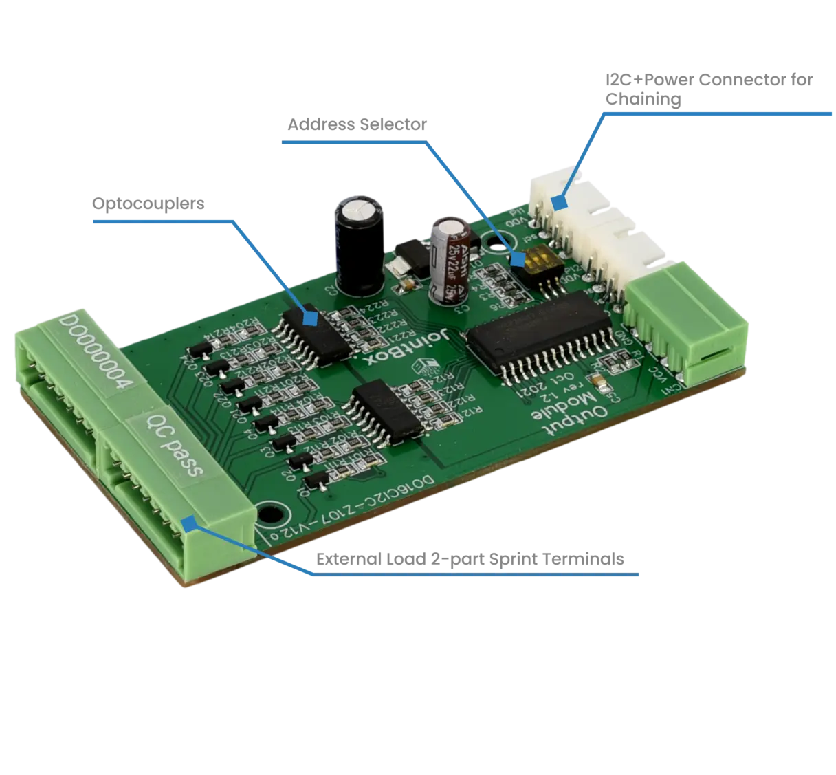 JointBox OutputModule PCB Assembly with labels JointBox OutputModule PCB Assembly with labels